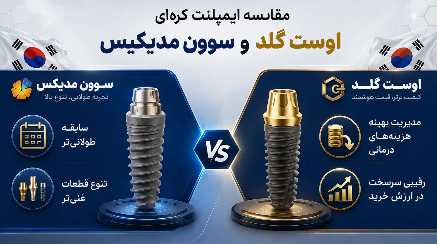 مقایسه ایمپلنت اوست گلد و سوون مدیکس avest gold vs sewon medix implant