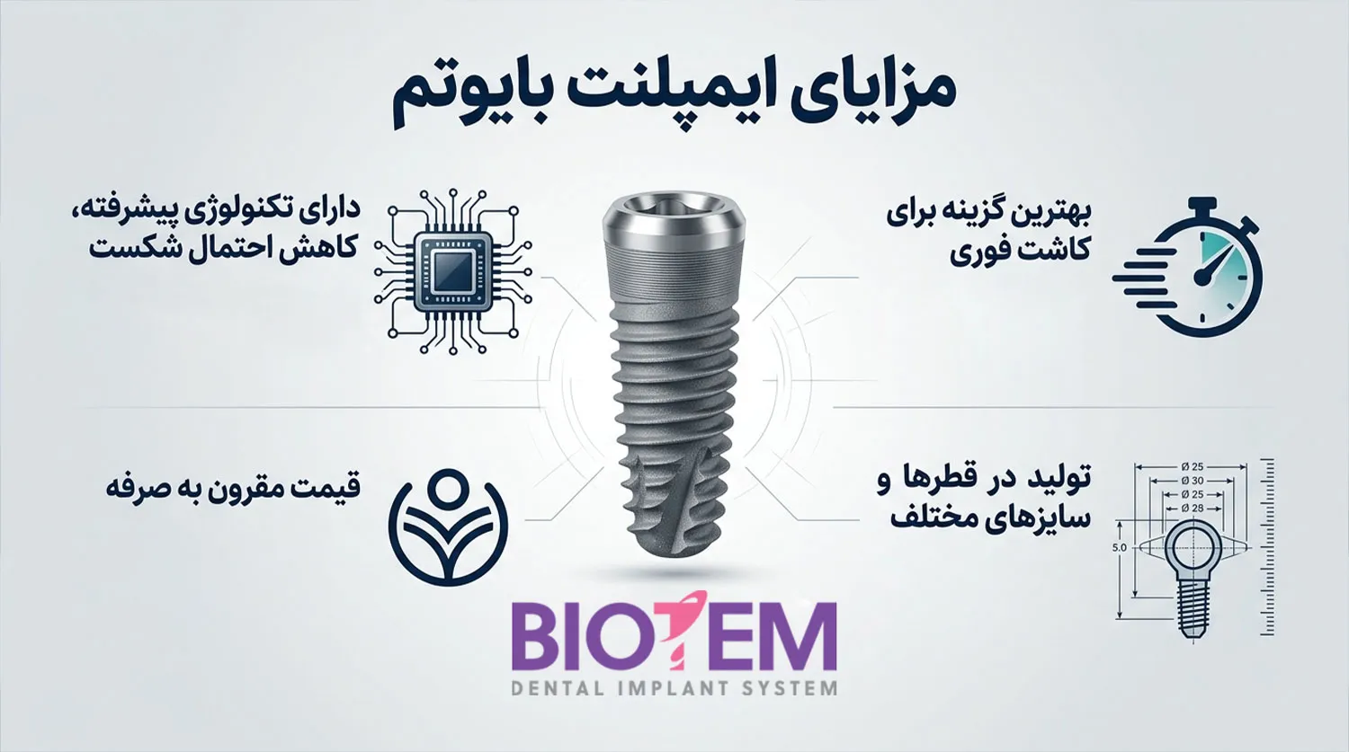 مزایای ایمپلنت بایوتم biotem dental implant advantages