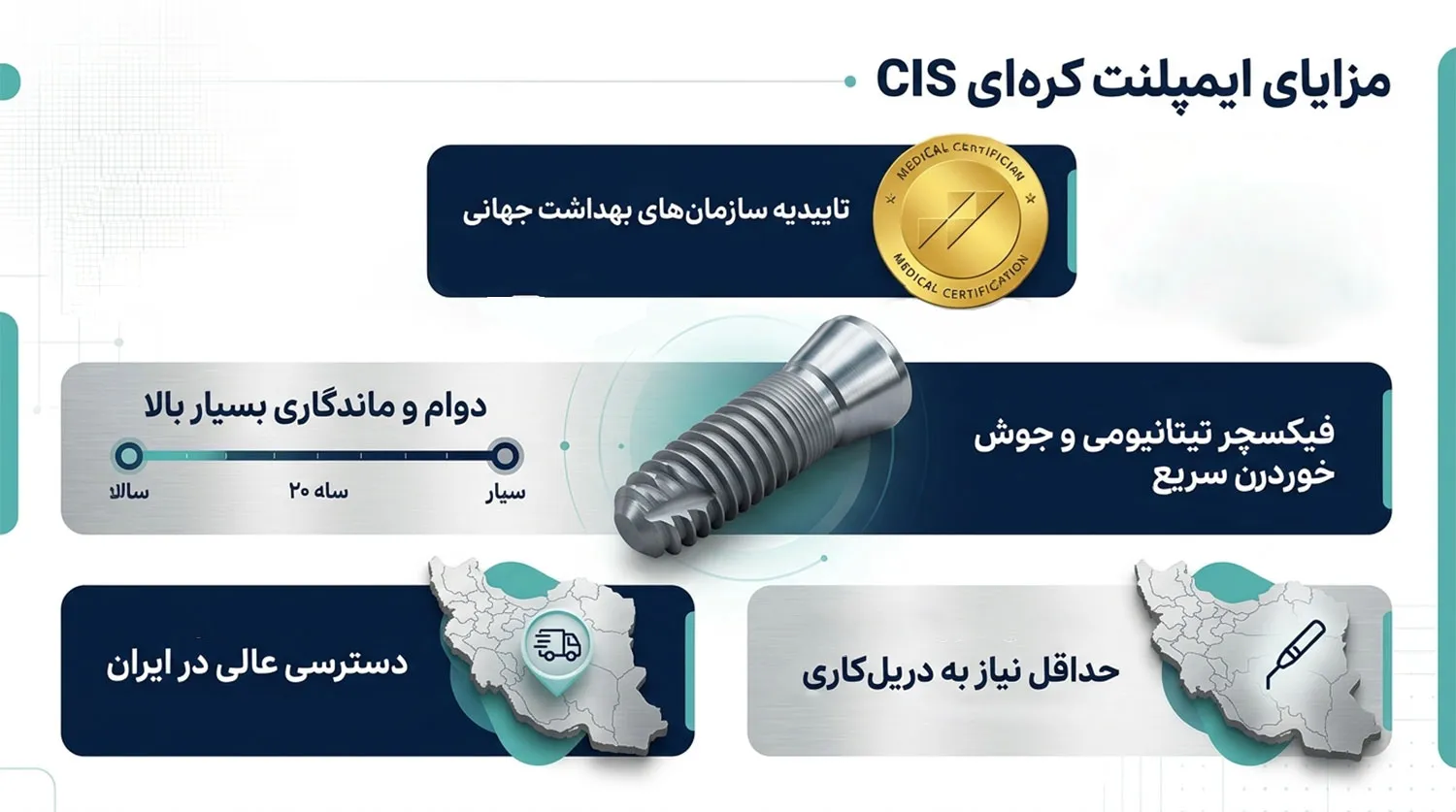 مزایای ایمپلنت سی ای اس cis implant advantages