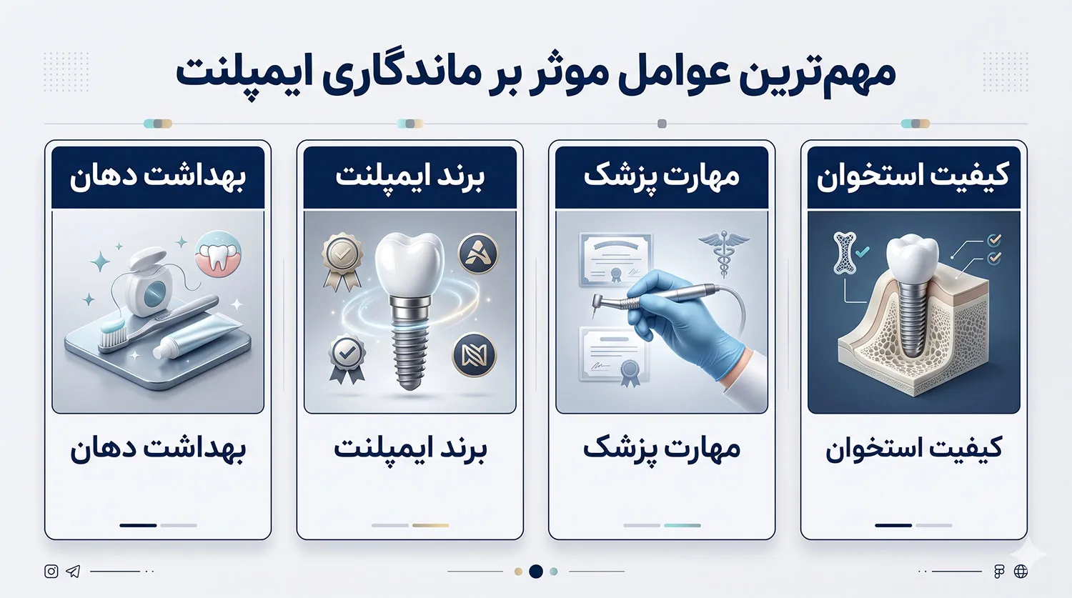 عوامل رشد طول عمر ایمپلنت