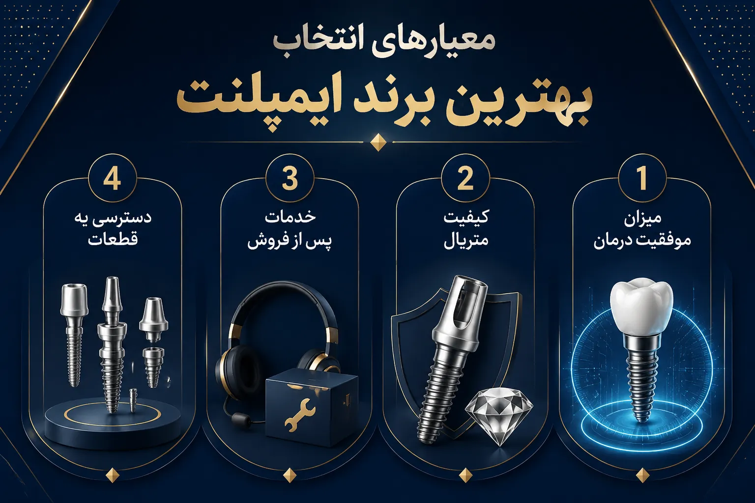 معیارهای انتخاب بهترین برند ایمپلنت implant brand selection guide
