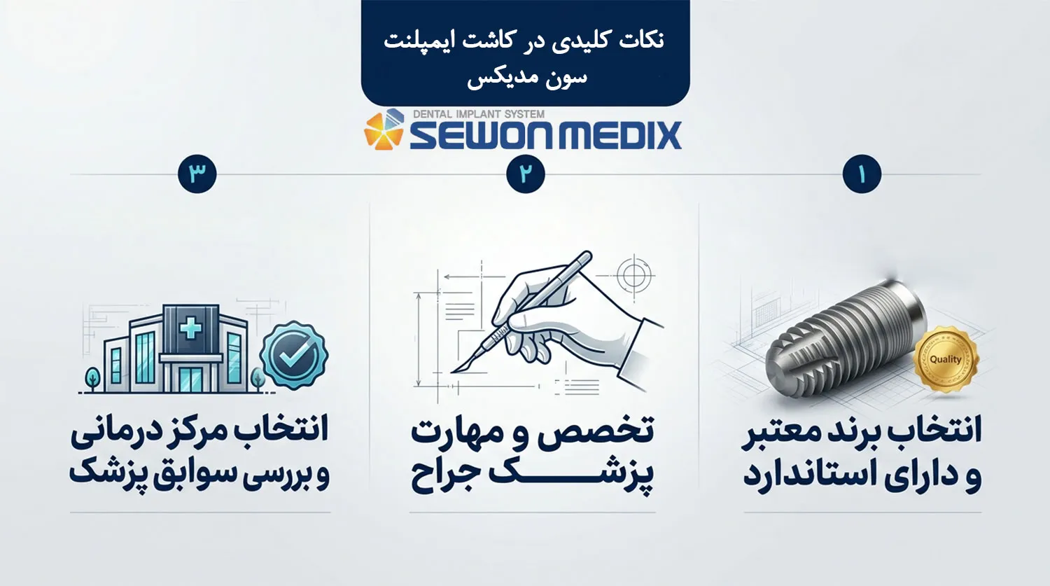 نکات کلیدی ایمپلنت کره ای سوون مدیکس implant placement key points