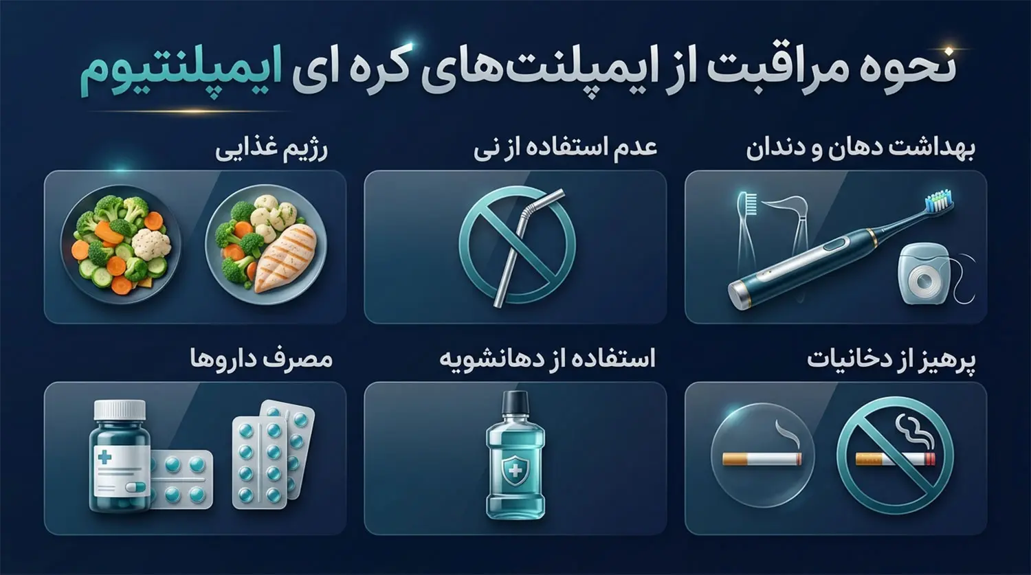 مراقبت از ایمپلنت کره ای ایمپلنتیوم implantium implant care