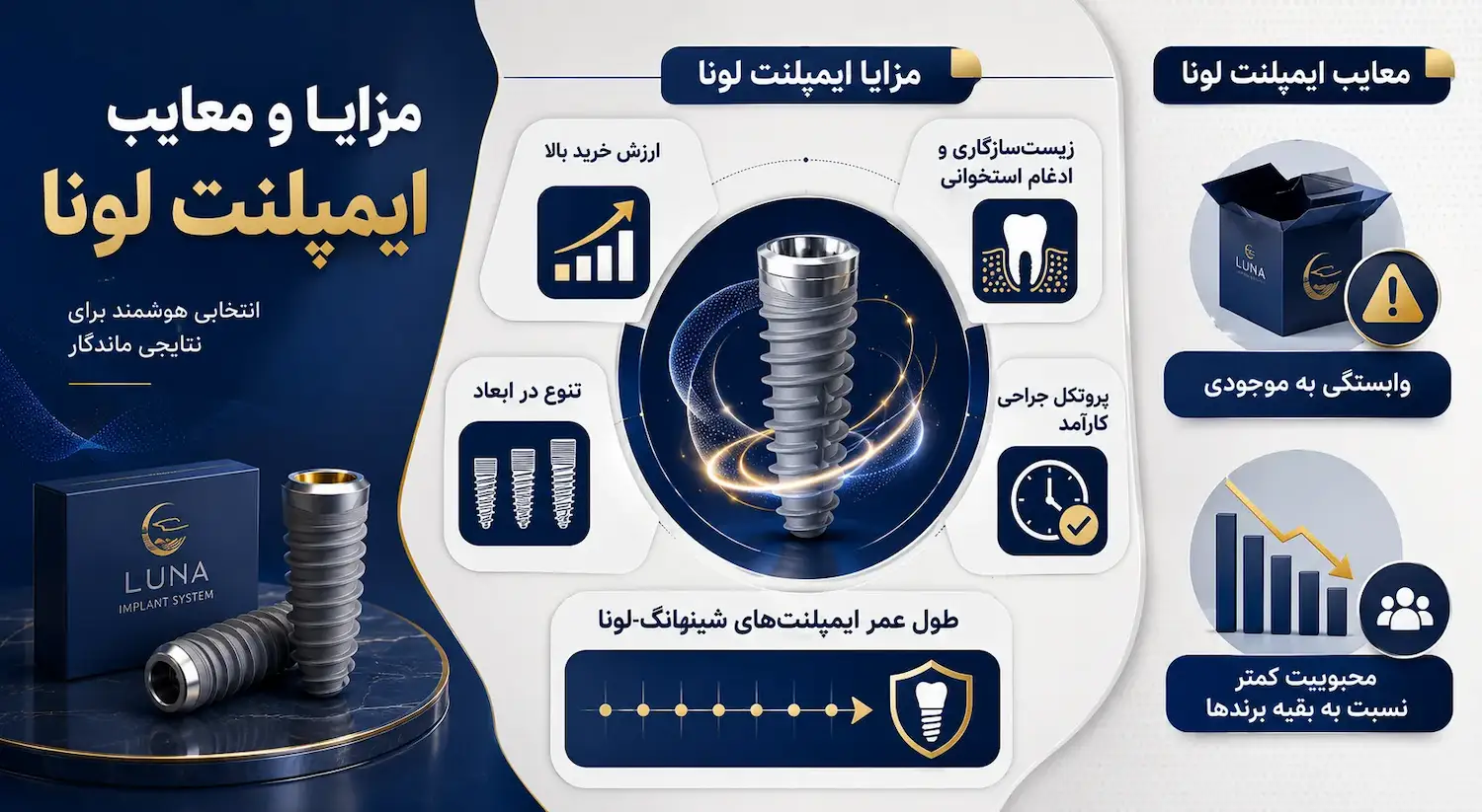 مزایا و معایب ایمپلنت کره ای لونا luna implant pros cons