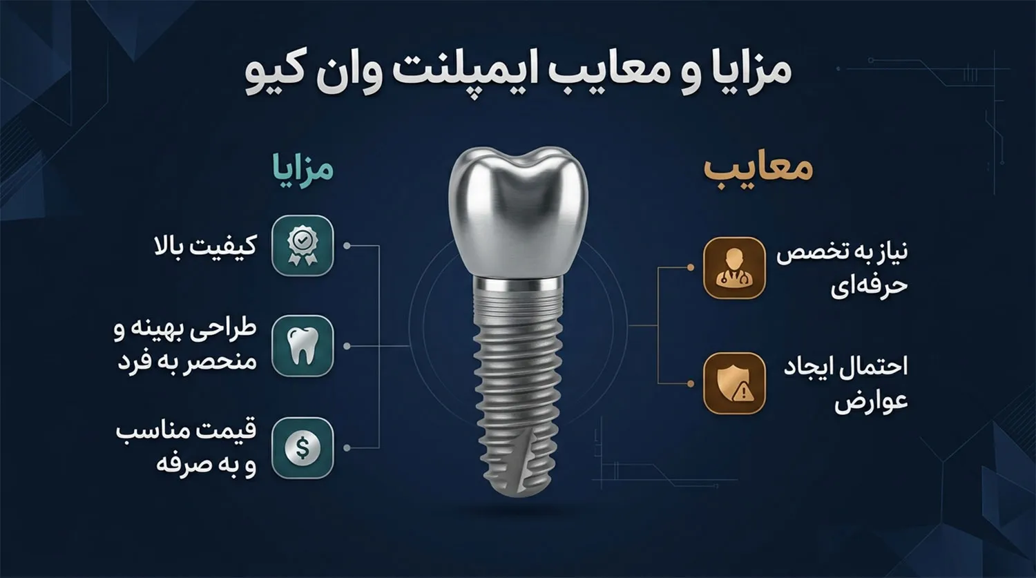 مزایا و معایب ایمپلنت وان کیو oneq implant pros cons