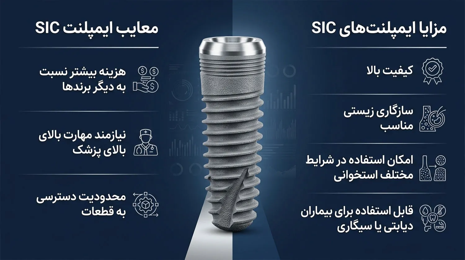 مزایا و معایب ایمپلنت اس ای سی sic implant pros cons