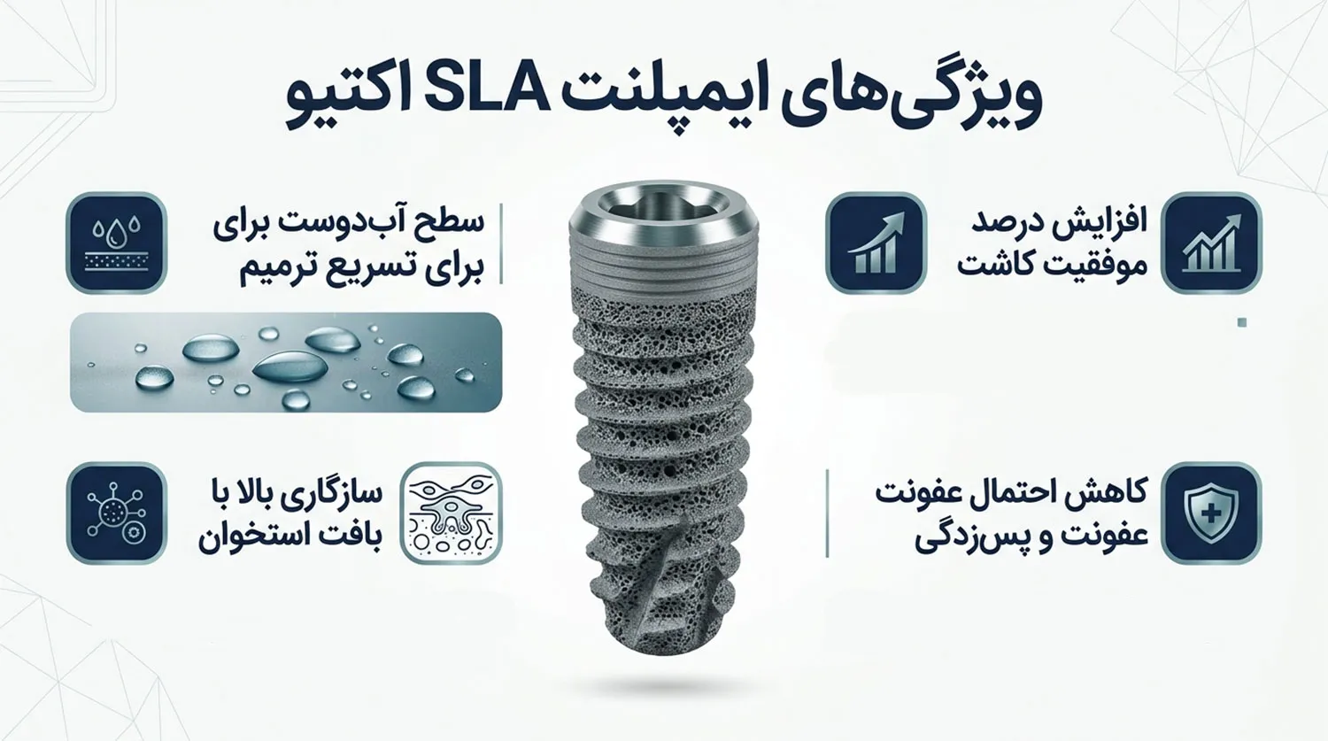 ویژگیهای ایمپلنت اس ال ای اکتیو sla active implant features