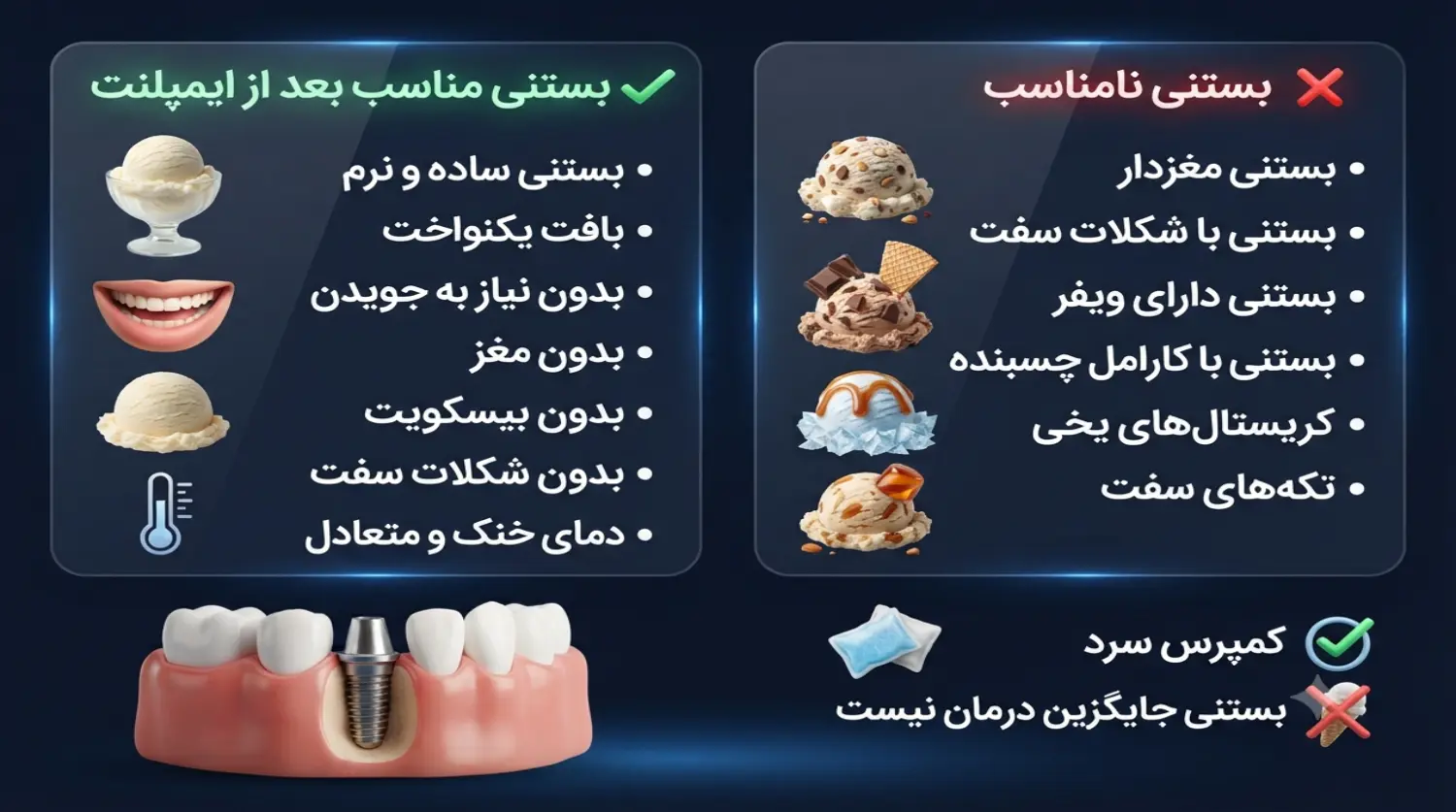 بستنی های مفید و مضر بعد از ایمپلنت