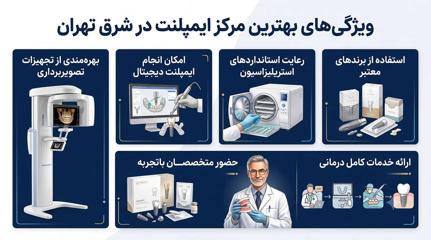 ویژگی های بهترین مرکز ایمپلنت شرق تهران