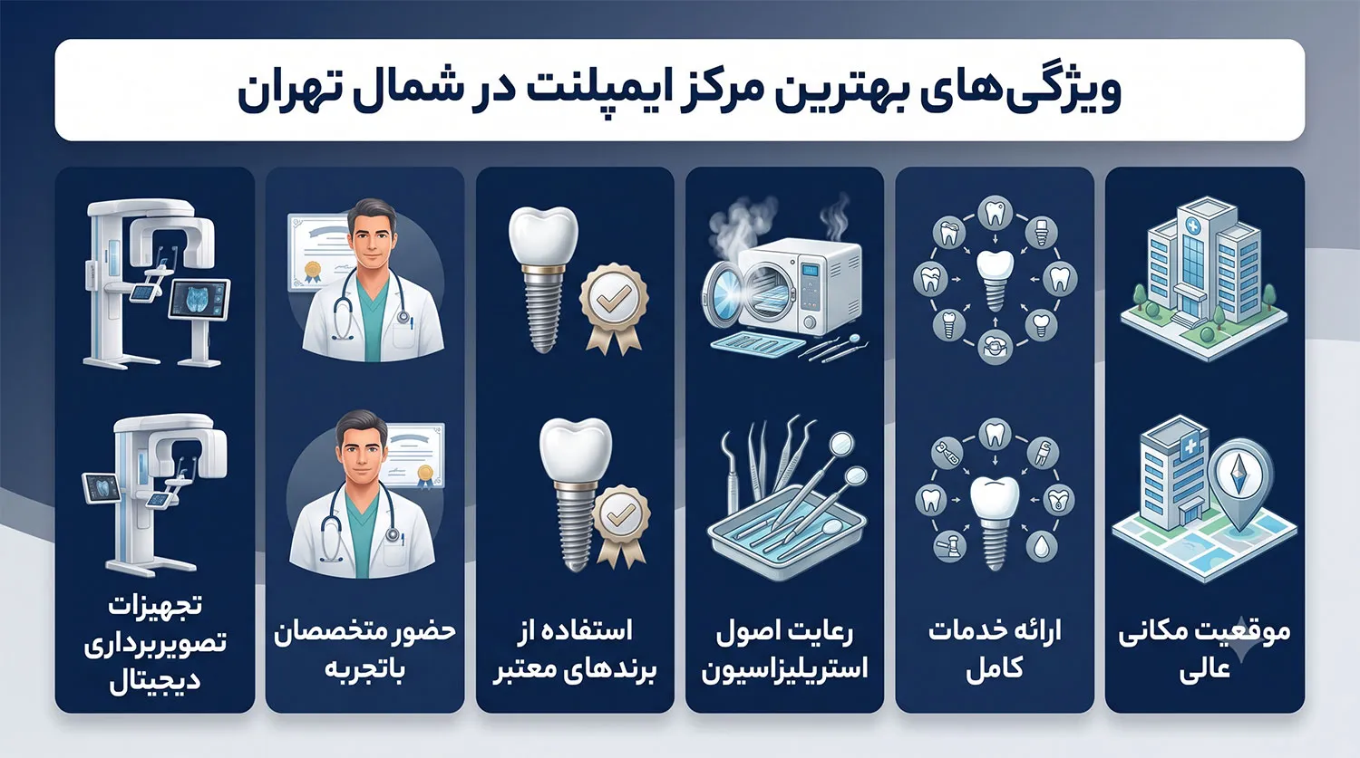 ویژگی های بهترین مرکز ایمپلنت در شمال تهران