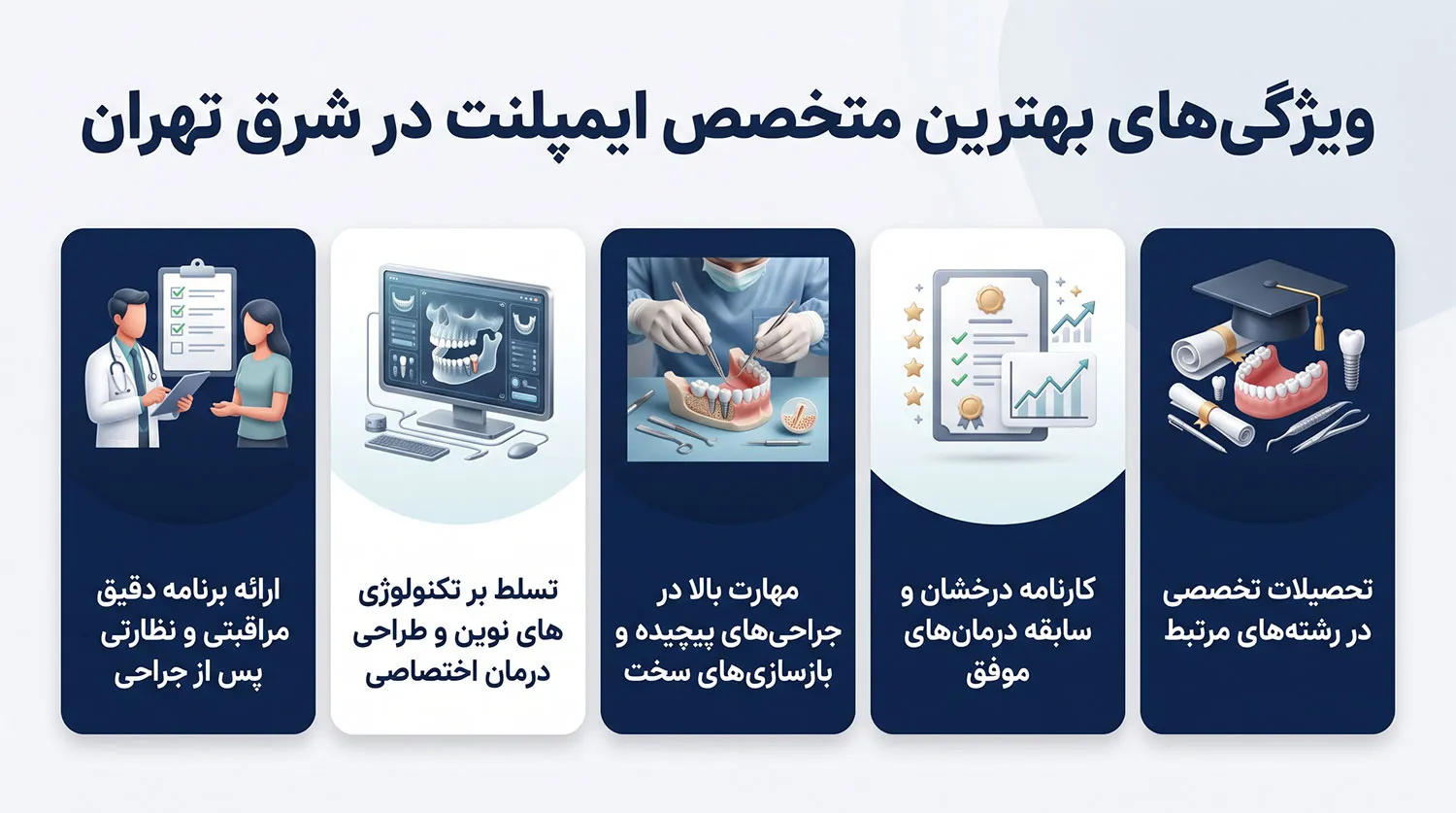 ویژگی های بهترین متخصص ایمپلنت شرق تهران