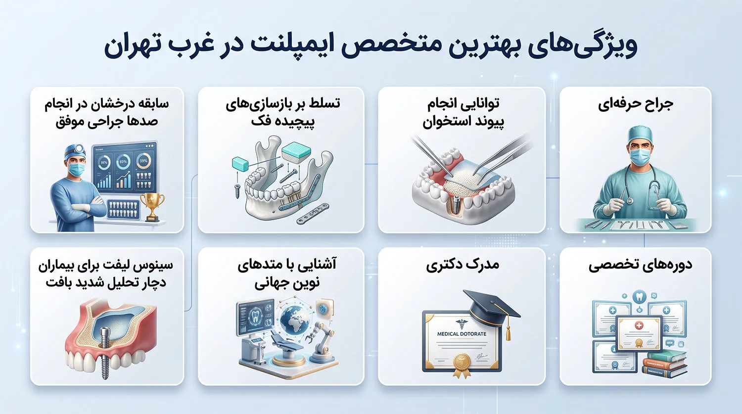 ویژگی های بهترین متخصص ایمپلنت غرب تهران