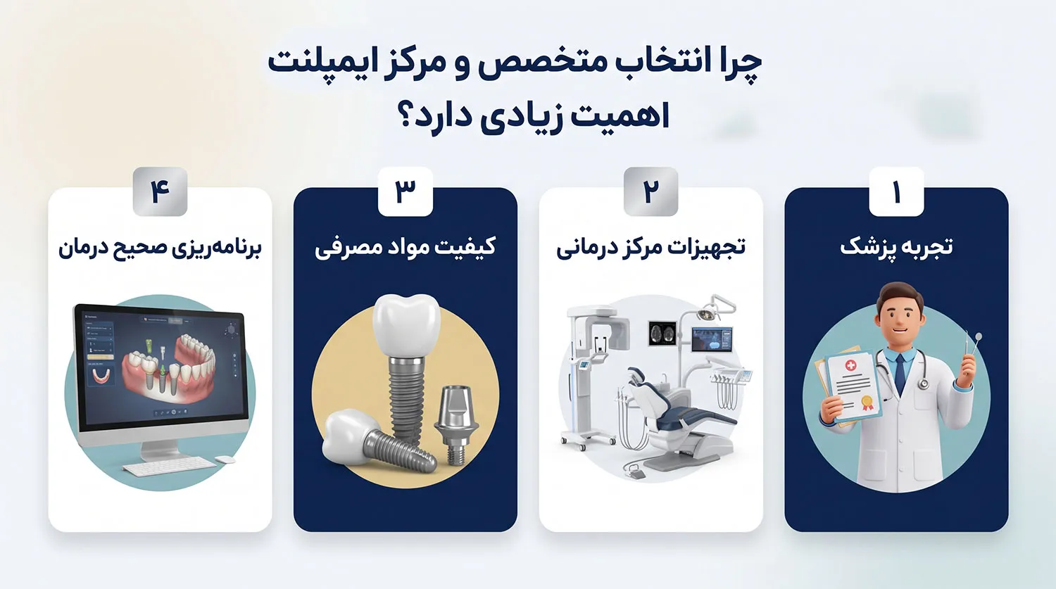 اهمیت انتخاب بهترین متخصص و مرکز ایمپلنت در ولنجک