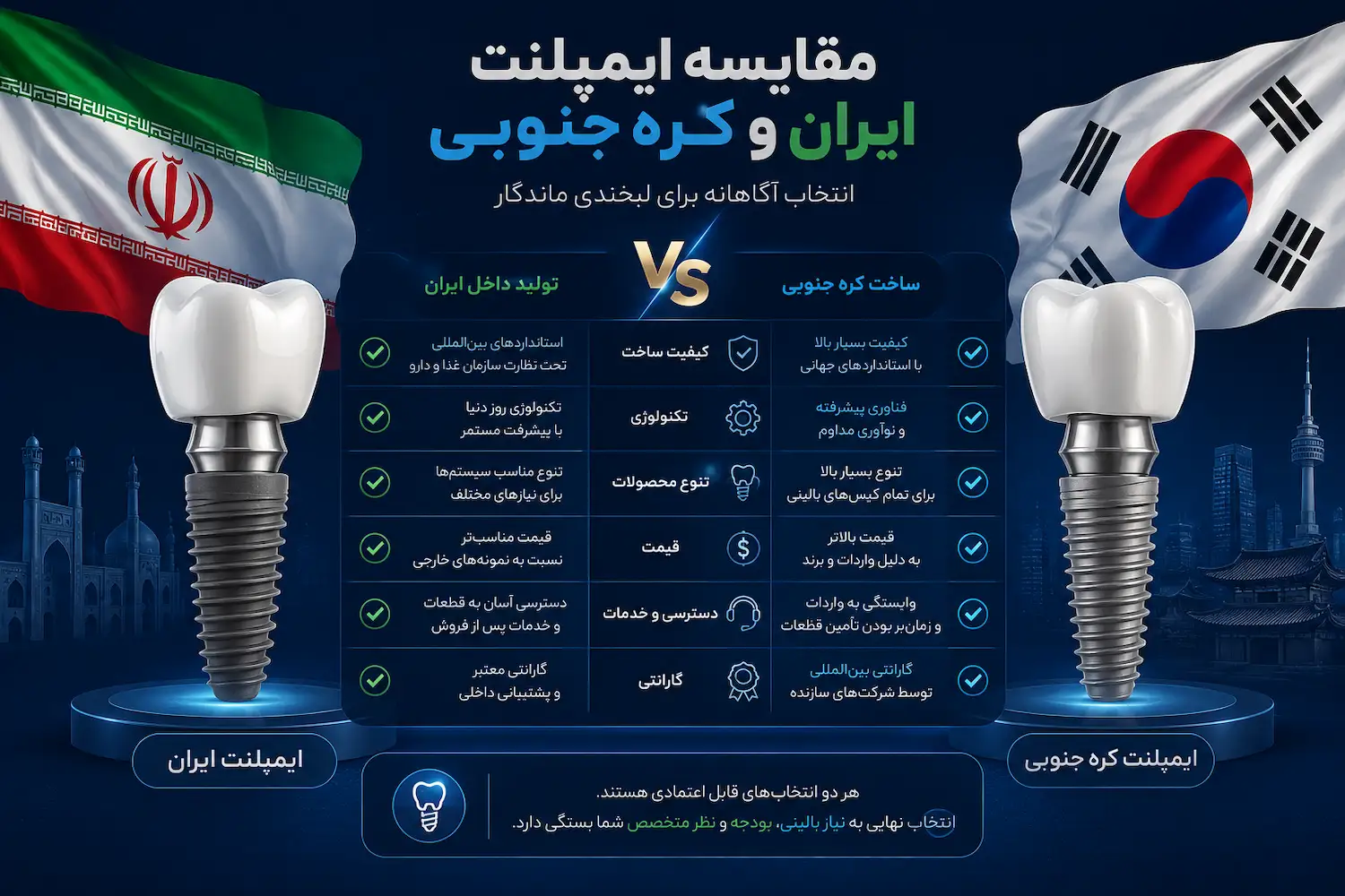مقایسه ایمپلنت کره ای و ایرانی