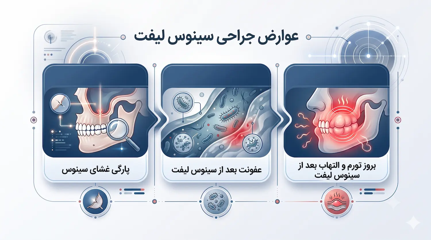 عوارض جراحی سینوس لیفت