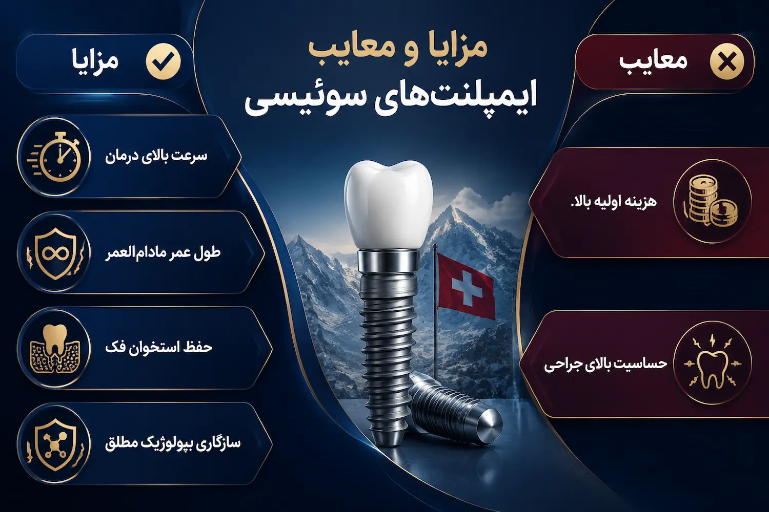 مزایا و معایب ایمپلنت سوئیسی