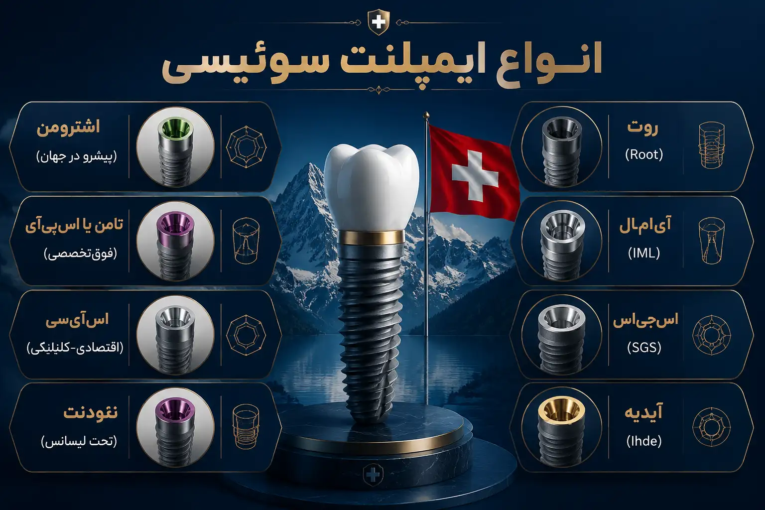 انواع ایمپلنت سوئیسی